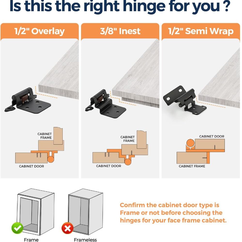 Cabinet Hinge Overlay - Cerniere per Mobili a Montaggio Semi-Nascosto,