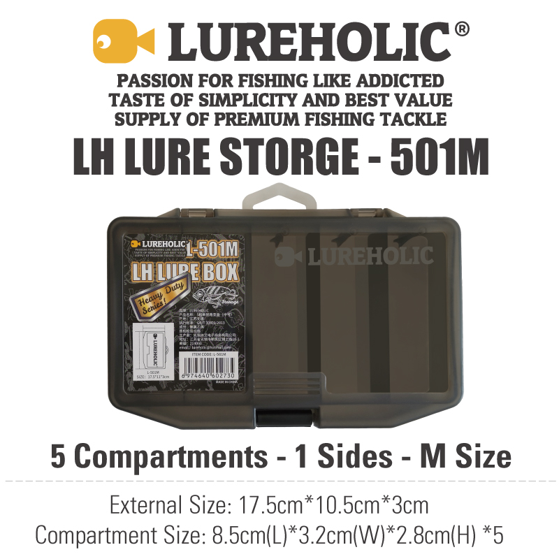 LUREHOLIC Scatola per esche da - Furniture Hardware Jig recensione e prezzo